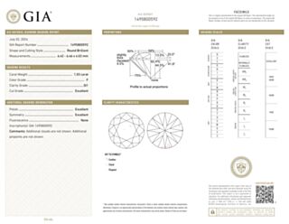 GIA ROUND 1.03cts F/SI1